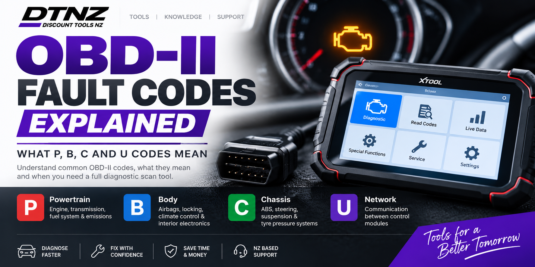OBD-II fault codes explained with diagnostic scan tool showing P, B, C and U vehicle fault code categories – Discount Tools NZ
