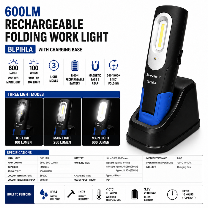 Blue-Point 600LM Rechargeable Folding Work Light – BLPIHLA
