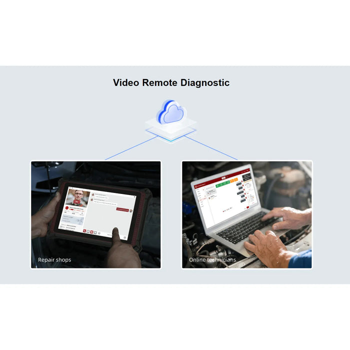 THINKTOOL Master X2 Diagnostic Tool PassEnger & HD Vehicles, Video Remote