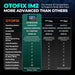 Black OTOFIX IM2 Advanced Diagnostic Tool & Key Coding J2354 ( IM608 PRO )