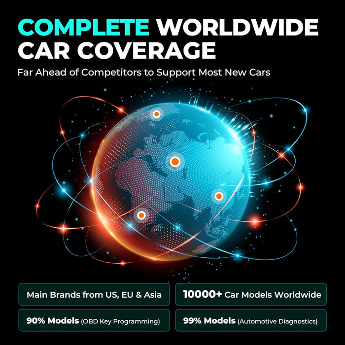 Black OTOFIX IM2 Advanced Diagnostic Tool & Key Coding J2354 ( IM608 PRO ) Vehicle Diagnostic Scanners