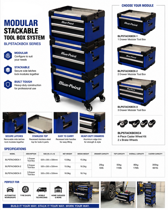 Blue-Point Modular Stackable Tool Box System – BLPSTACKBOX Series