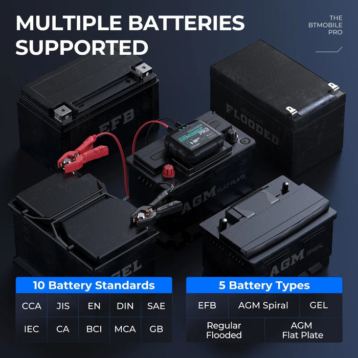 Black Topdon BTMobile Pro Battery Tester Vehicle Battery Testers