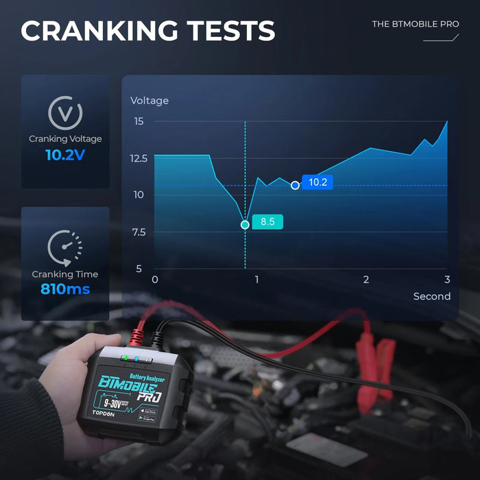 Dark Slate Gray Topdon BTMobile Pro Battery Tester Vehicle Battery Testers