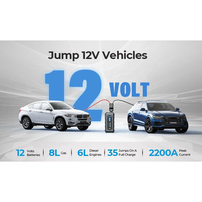 Light Gray TOPDON V2200 2200A Jump Starter, Power Bank, 12V Car Starting Device Vehicle Jump Starters