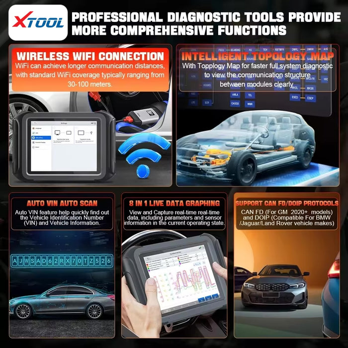 Tan XTOOL XT90 Diagnostic Scan Tool Topology Map, ECU Coding, Key Programming Diagnostic Scan Tool