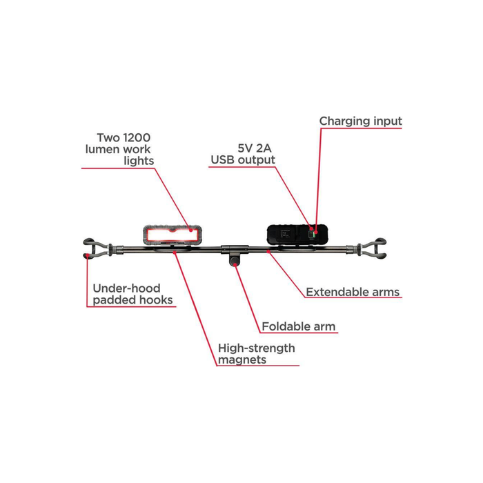 Dark Slate Gray Schumacher SL924 Portable Under-the-Hood LED Work Light 2400LM Inspection Lights
