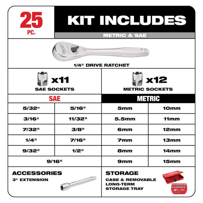 Black Milwaukee 1/4 in. Drive SAE/Metric Ratchet and Socket Mechanics Tool Set (25-Piece) Socket Sets