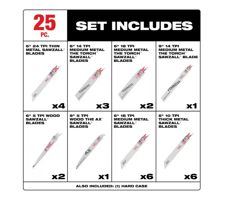 Black Milwaukee SAWZALL Reciprocating Saw Blade Set (25-Piece) Saw Blades