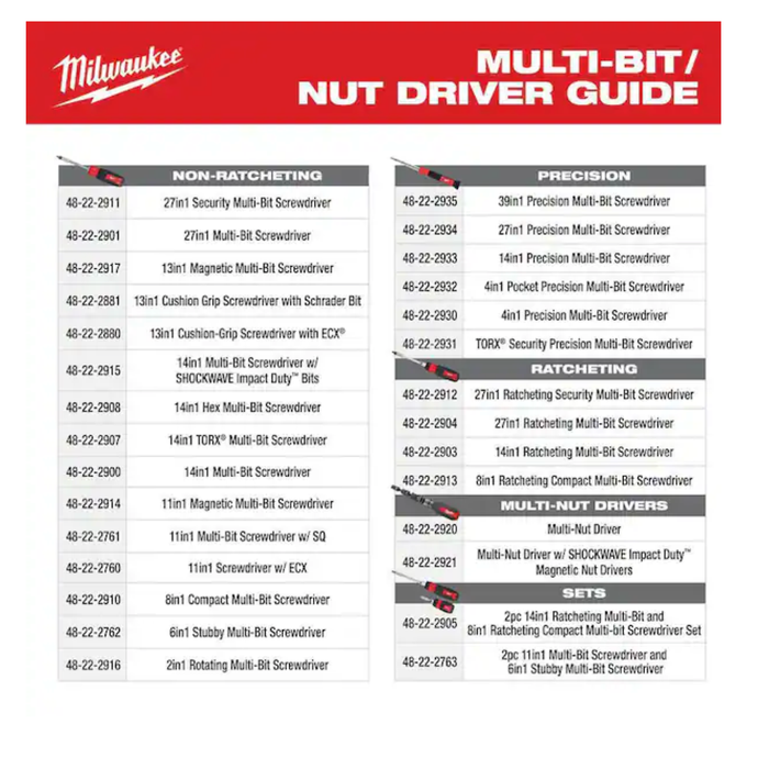 Lavender Milwaukee 14-in-1 Ratcheting Multi-Bit Screwdriver Set (2-Pack) Screwdrivers