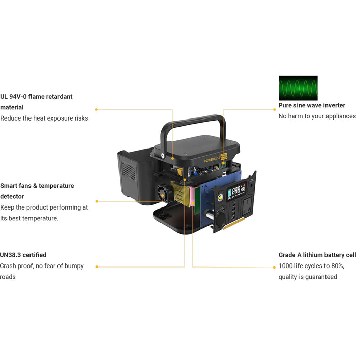 Dark Slate Gray Powerness Hiker U300 300W | 296WH Portable Generator Power Station Power Station