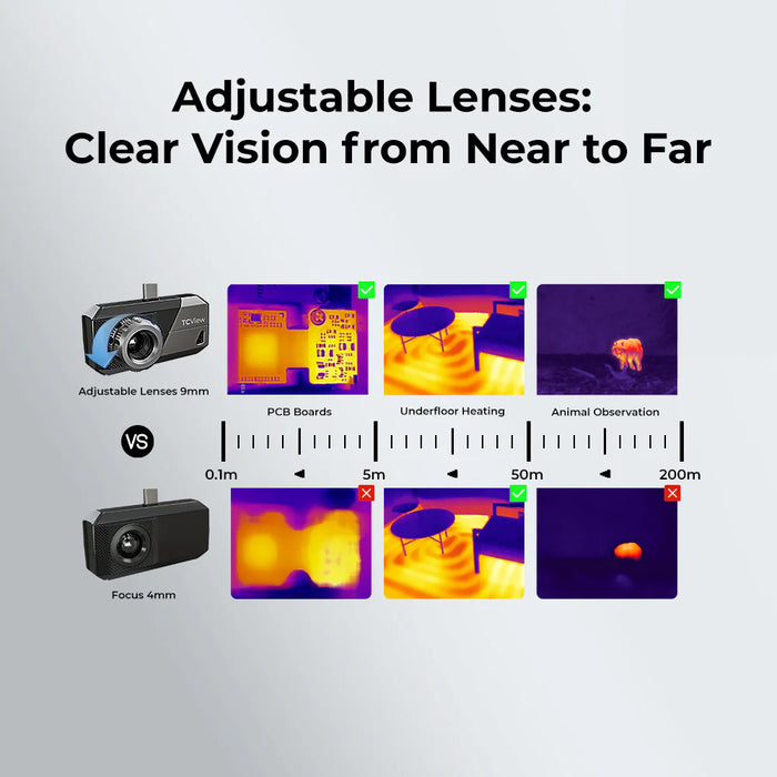 Light Gray TOPDON TCView Thermal Imaging Camera ( Android ) Thermal Imager