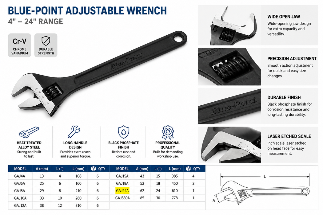 White Smoke Blue-Point Adjustable Wrench – 4" to 24" Wrenches