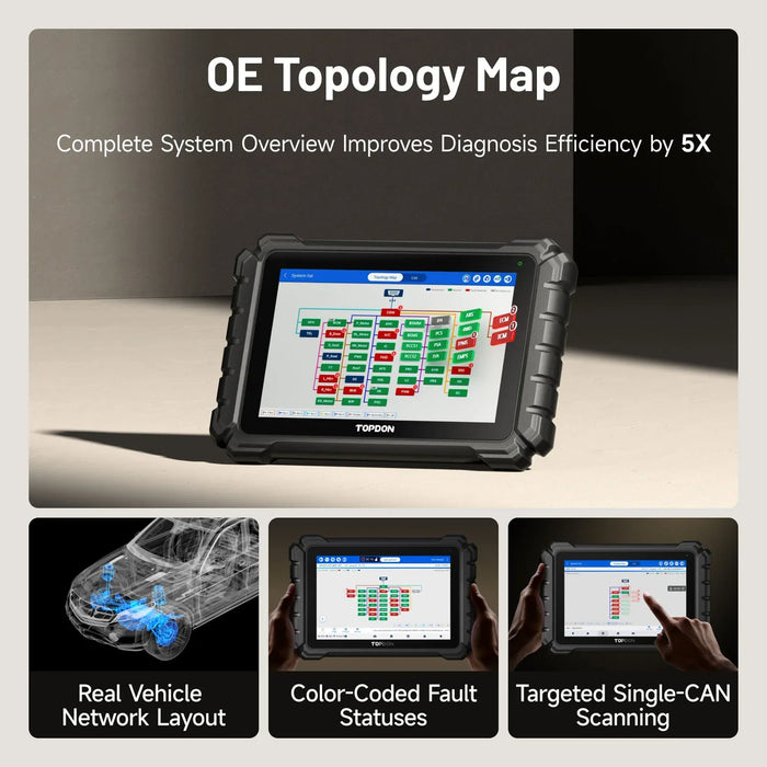 Black TOPDON ONE Plus Professional Diagnostic Scan Tool Diagnostic Scan Tool