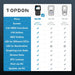 Steel Blue TOPDON AL500 Code Reader Check Engine Light Scan Tool Full OBD2 Vehicle Diagnostic Scanners