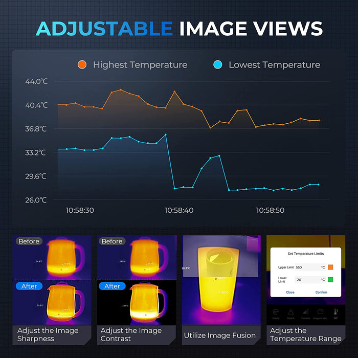 Dark Slate Gray TOPDON TCView Thermal imaging Camera ( Android & IOS)