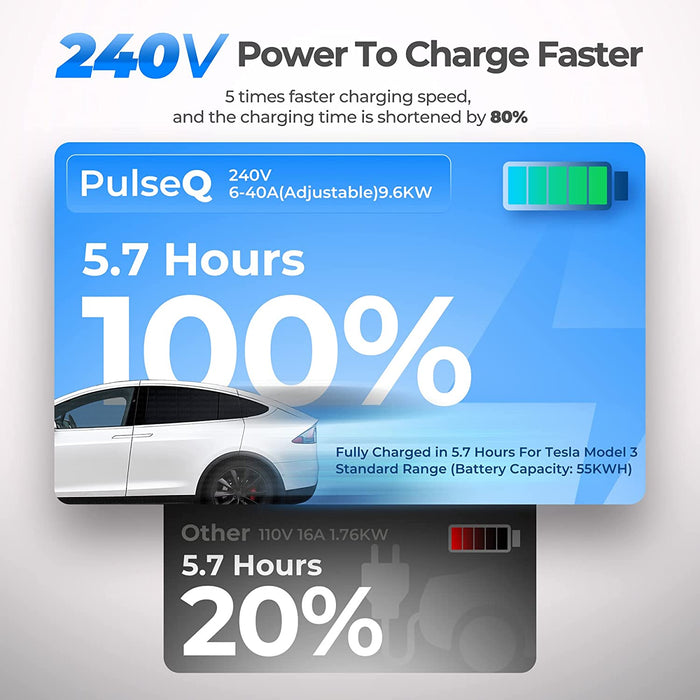 Light Gray TOPDON Pulse Q Level 2 EV Charger, Smart Home Electric Car Charger Vehicle Battery Chargers