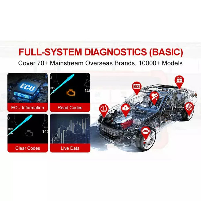 Lavender LAUNCH X431 CRP919X Diagnostic Scan Tool, Bi-Directional Vehicle Diagnostic Scanners