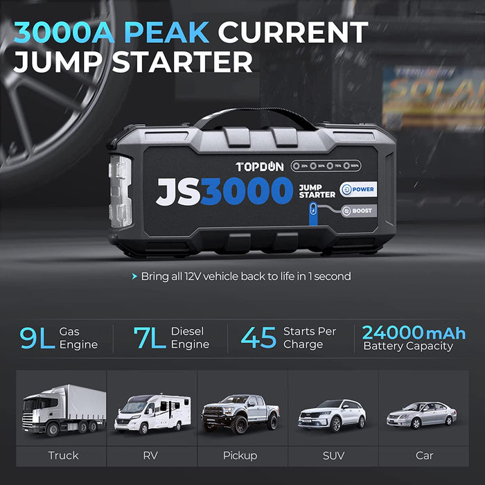 Dark Slate Gray TOPDON Jump Surge 3000 Jump Starter 3000A, Power Bank 2500A Peak Vehicle Jump Starters