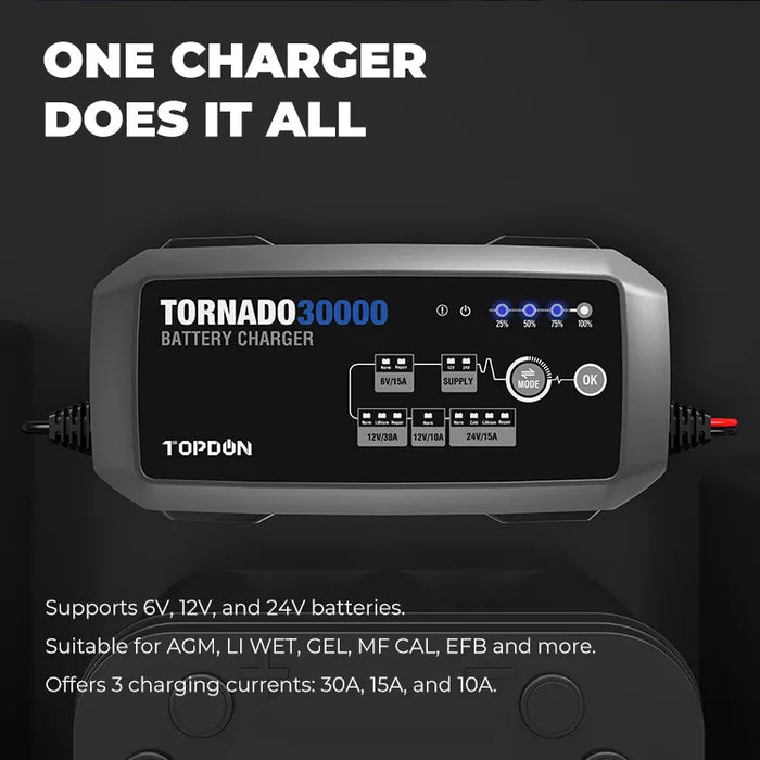 Dark Slate Gray TOPDON Tornado 3000 6V-24V, Smart Battery Charger & Power Supply For ECU Programming Vehicle Battery Chargers