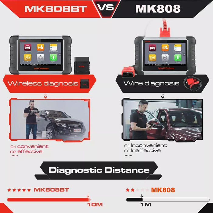 Dark Slate Gray AUTEL MaxiCOM MK808K-BT Full System Diagnostic Scan Tool, Bi-Directional Control Diagnostic Scanner