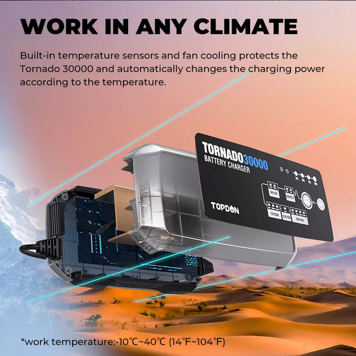 Rosy Brown TOPDON Tornado 3000 6V-24V, Smart Battery Charger & Power Supply For ECU Programming Vehicle Battery Chargers