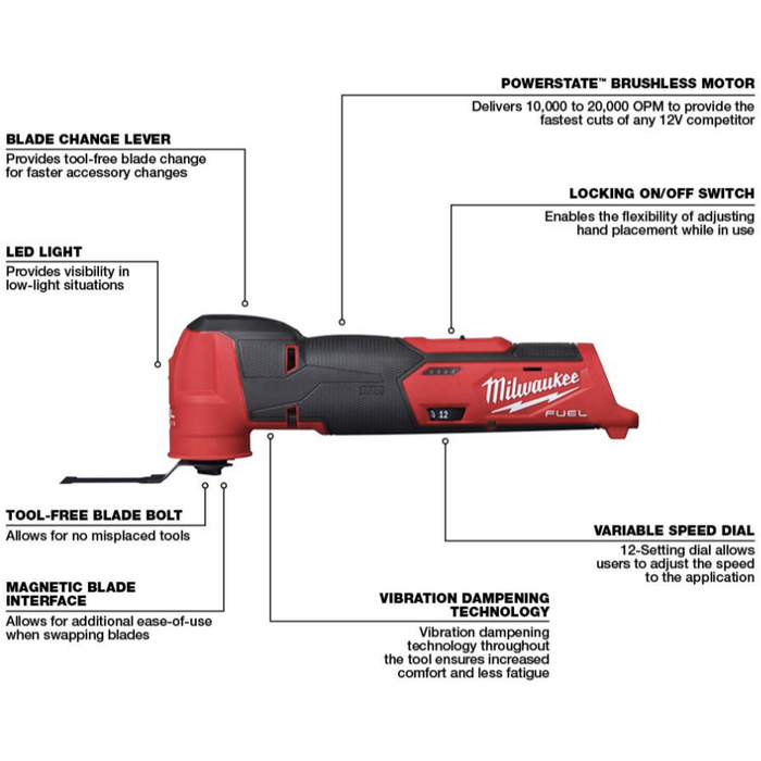 Milwaukee multi online tool 12 volt