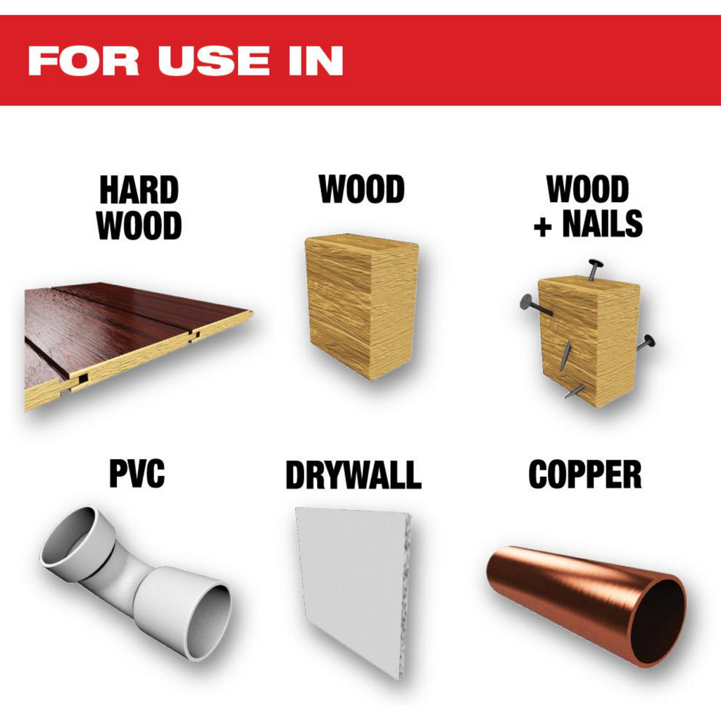 Milwaukee Oscillating MultiTool Blade Kit (20Piece)