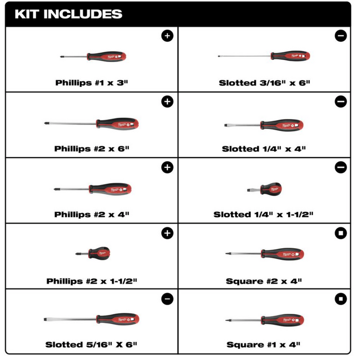 milwaukee screwdriver set (10-piece)