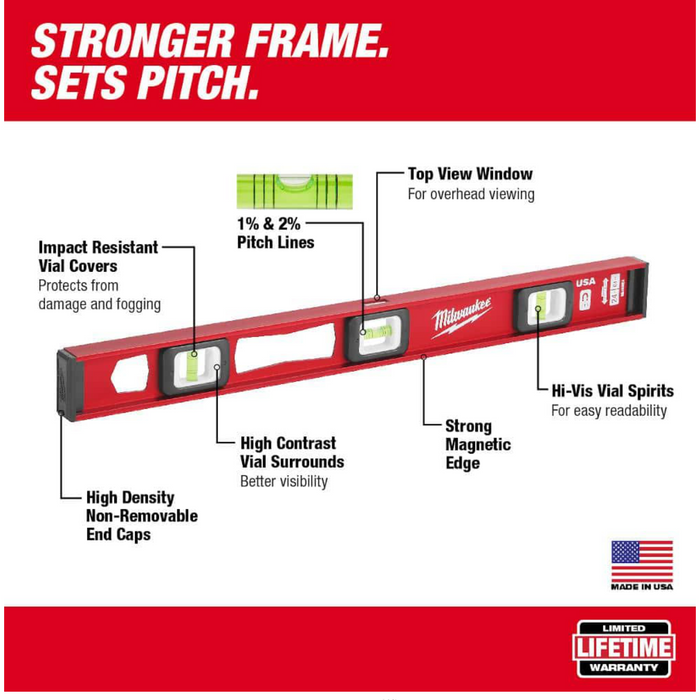 Firebrick Milwaukee 24"/600mm Magnetic I-Beam Level Levels