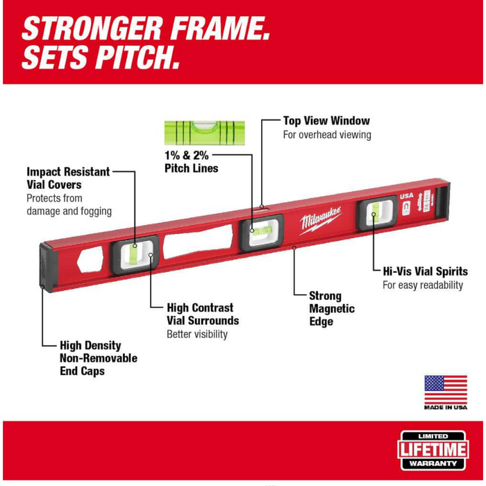 milwaukee 24"/600mm magnetic i-beam level