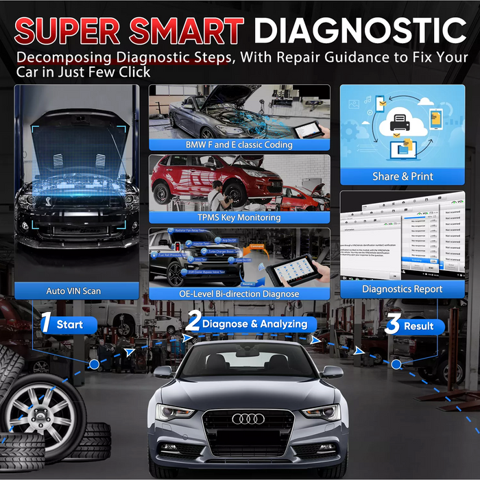 Black AUTEL MaxiCom MK906PRO TS, Diagnostic Scan Tool with TPMS Functions Vehicle Diagnostic Scanners