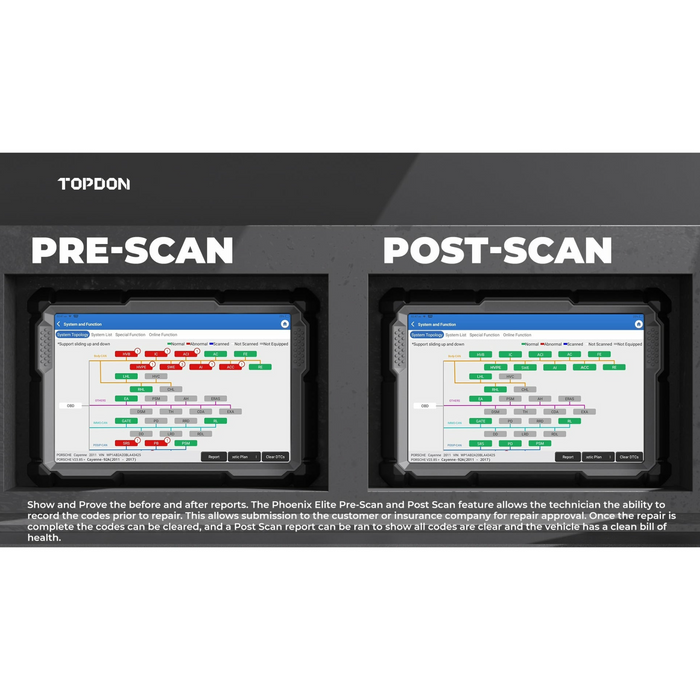 Dark Slate Gray TOPDON Phoenix Elite Professional Diagnostic Scan Tool Vehicle Diagnostic Scanners