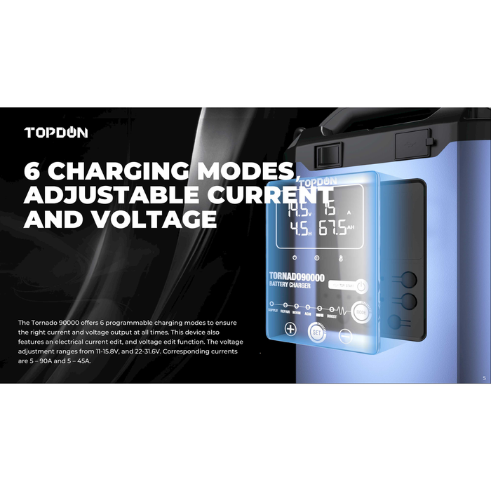 Light Steel Blue TOPDON Tornado 9000 Battery Maintainer & Stable Power Supply For ECU Programming Vehicle Battery Chargers